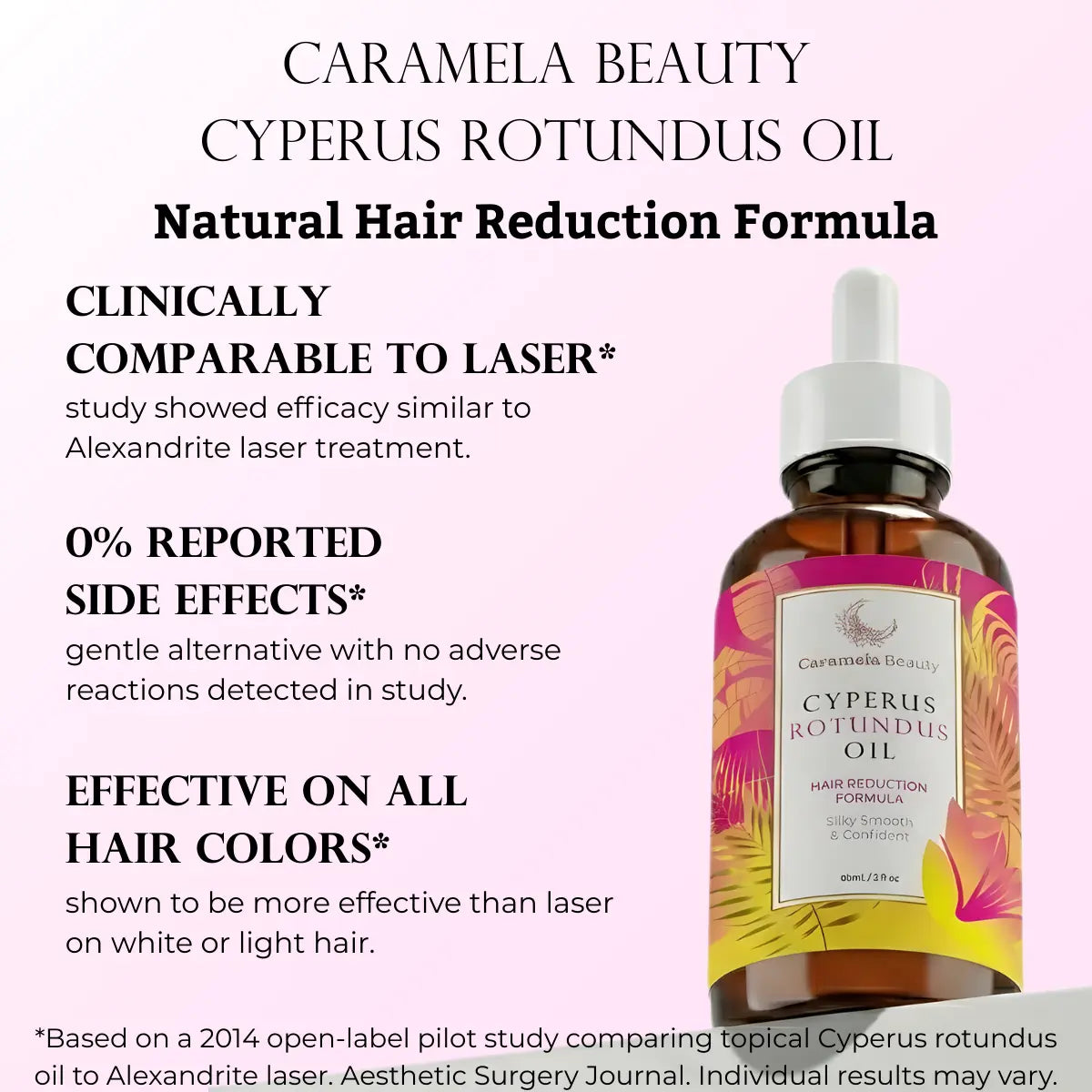Caramela Beauty Cyperus Rotundus Oil - Naturally Derived Formula for Silky, Smooth Looking Skin - 60Ml/2Oz