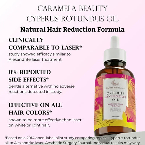 Caramela Beauty Cyperus Rotundus Oil - Naturally Derived Formula for Silky, Smooth Looking Skin - 60Ml/2Oz