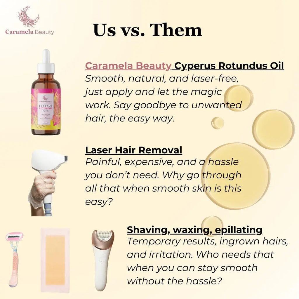 Caramela Beauty Cyperus Rotundus Oil - Naturally Derived Formula for Silky, Smooth Looking Skin - 60Ml/2Oz