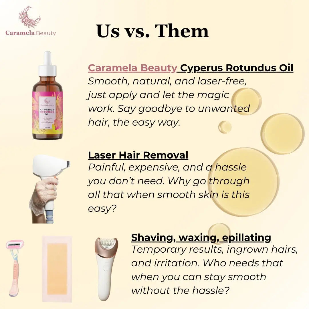 Caramela Beauty Cyperus Rotundus Oil - Naturally Derived Formula for Silky, Smooth Looking Skin - 60Ml/2Oz