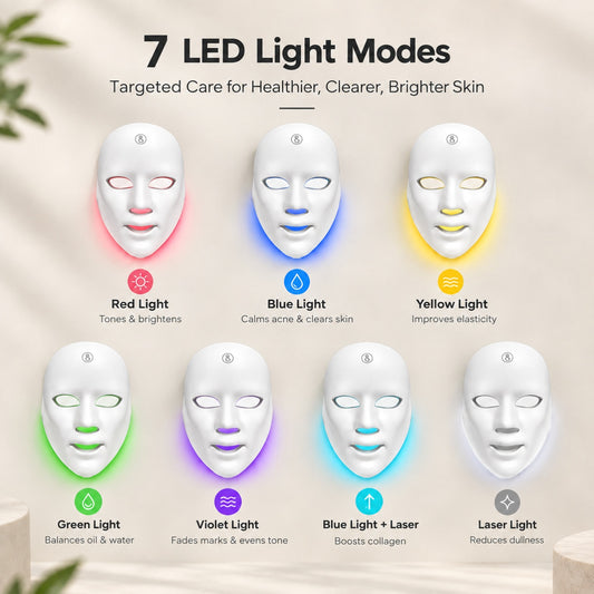 Multi-Color Cordless LED Face Mask